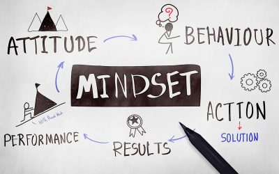 Tips to Develop an Abundance Mindset