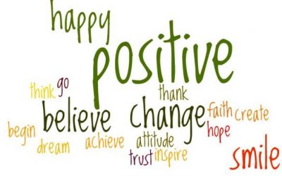 Start Your 2021 with a Positive Mindset!