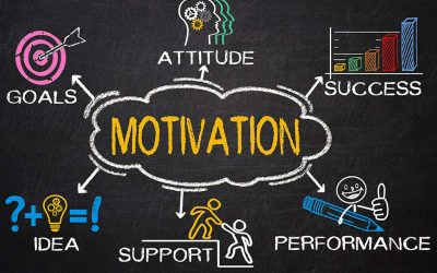 How to Motivate Yourself?