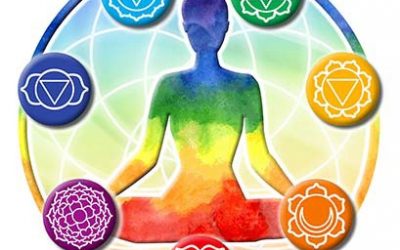 7 Ways to Balance and Heal Your Chakras