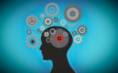 Understand Your Mind- Positive vs. Negative Thinking!