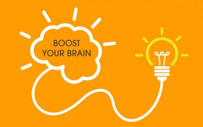 How Meditation Reboots Your Brain?